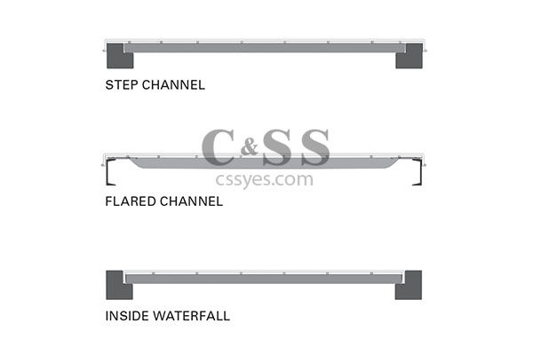 Wire Mesh Deck Types 6L