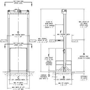 680-Mechanical-Straddle-Conceptual-Drawings