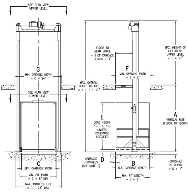 680-Mechanical-Straddle-Conceptual-Drawings