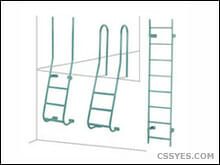 Rolling Ladders