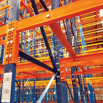 Heavy Duty Pallet Rack | Structural Pallet Racking CA | HMH