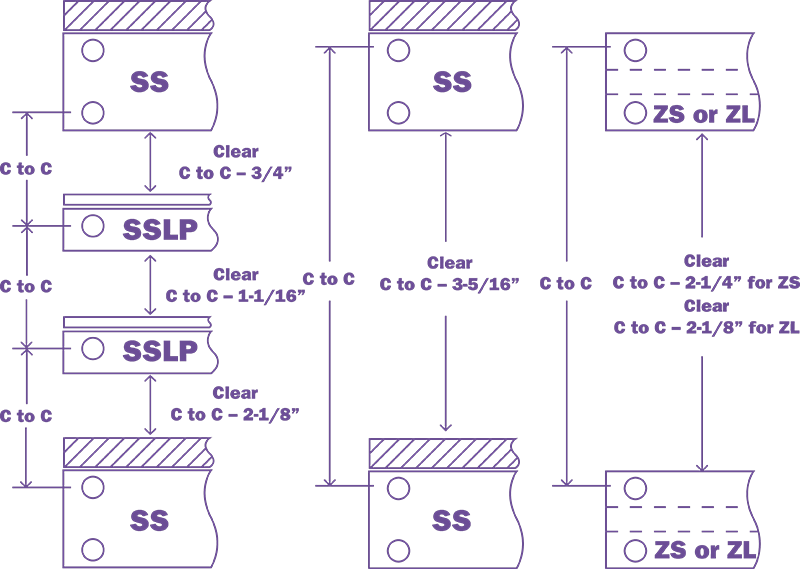 RiveTier-specifications-2