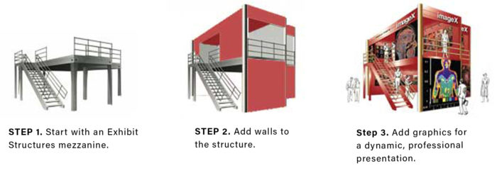 industrial structure solutions tradeshow booth