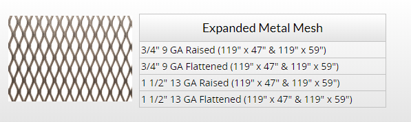 Raised Expanded Metal Size Chart