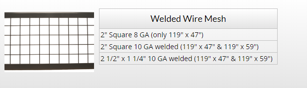 Welded Wire Mesh Chart