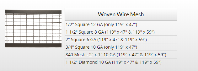 Wire Mesh Chart