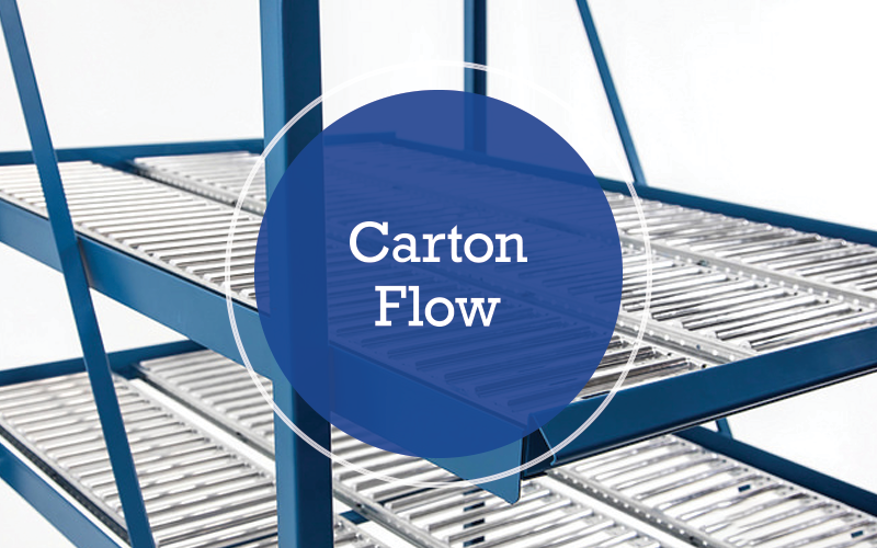 Request For Quote Wirecrafters Carton Flow
