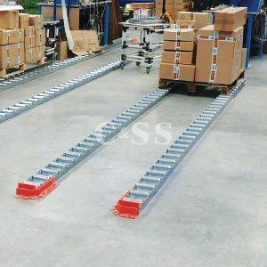 Floor Mounted Full And Split Roller Pallet Flow