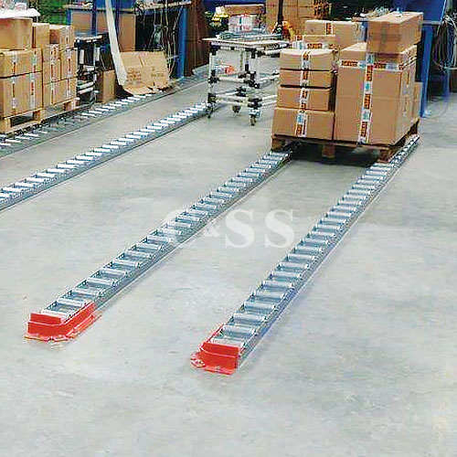 Full and Split-Roller, Pallet Flow Racking