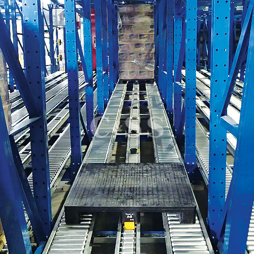 Full And Split Roller With Drop In Speed Controllers Full And Split Roller With Drop In Speed Controllers